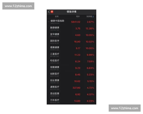 3000 万毒瘤实锤!数据刷子转型第六人方能自救 3000 万毒瘤实锤!数据刷子转型第六人方能自救