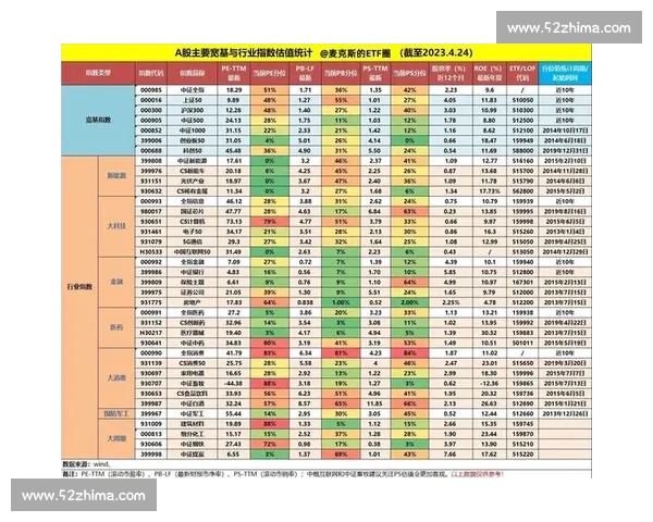 ETF投资策略与风险控制:如何在波动市场中稳健获利 ETF投资策略与风险控制:如何在波动市场中稳健获利