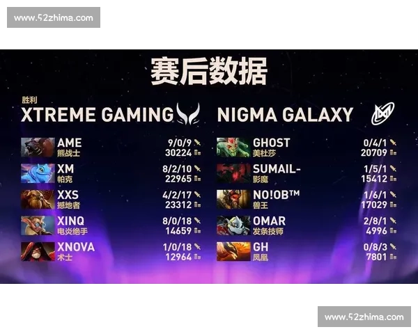 从败者组到总冠军，LPL季后赛上演逆袭神话，这剧本你敢信