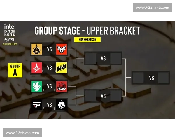 战队实力大比拼！CS2战队排名，谁是赛场上最亮的星