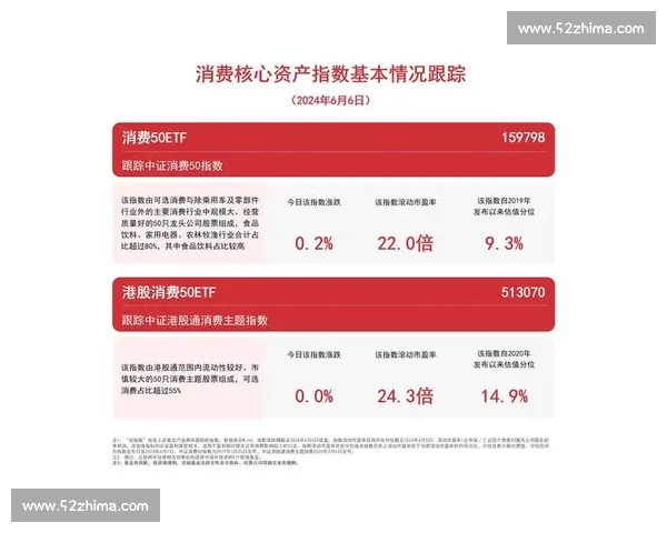 港股走势持续震荡资金涌入蓝筹板块投资者关注政策新动向 港股走势持续震荡资金涌入蓝筹板块投资者关注政策新动向
