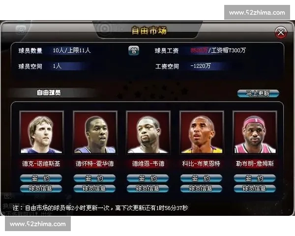 不只是得分!NBA球员榜单的多维度评判标准揭秘 不只是得分!NBA球员榜单的多维度评判标准揭秘