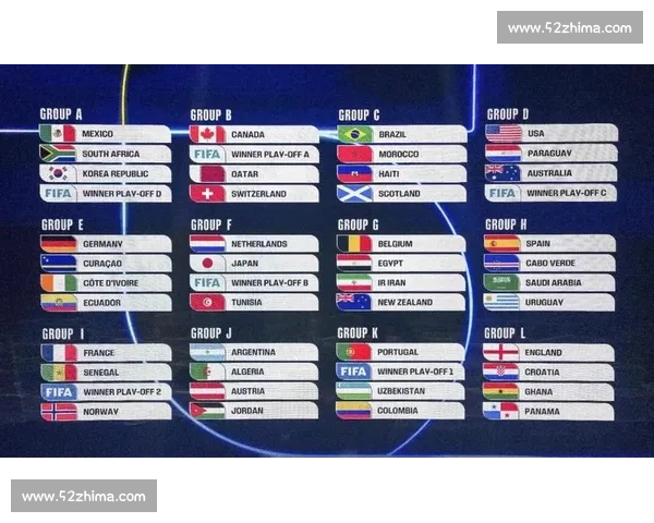 2026世界杯，是青春风暴还是经验老道的胜利