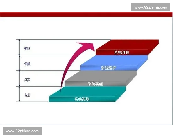 排球运动的商业价值,如何实现可持续发展 排球运动的商业价值,如何实现可持续发展